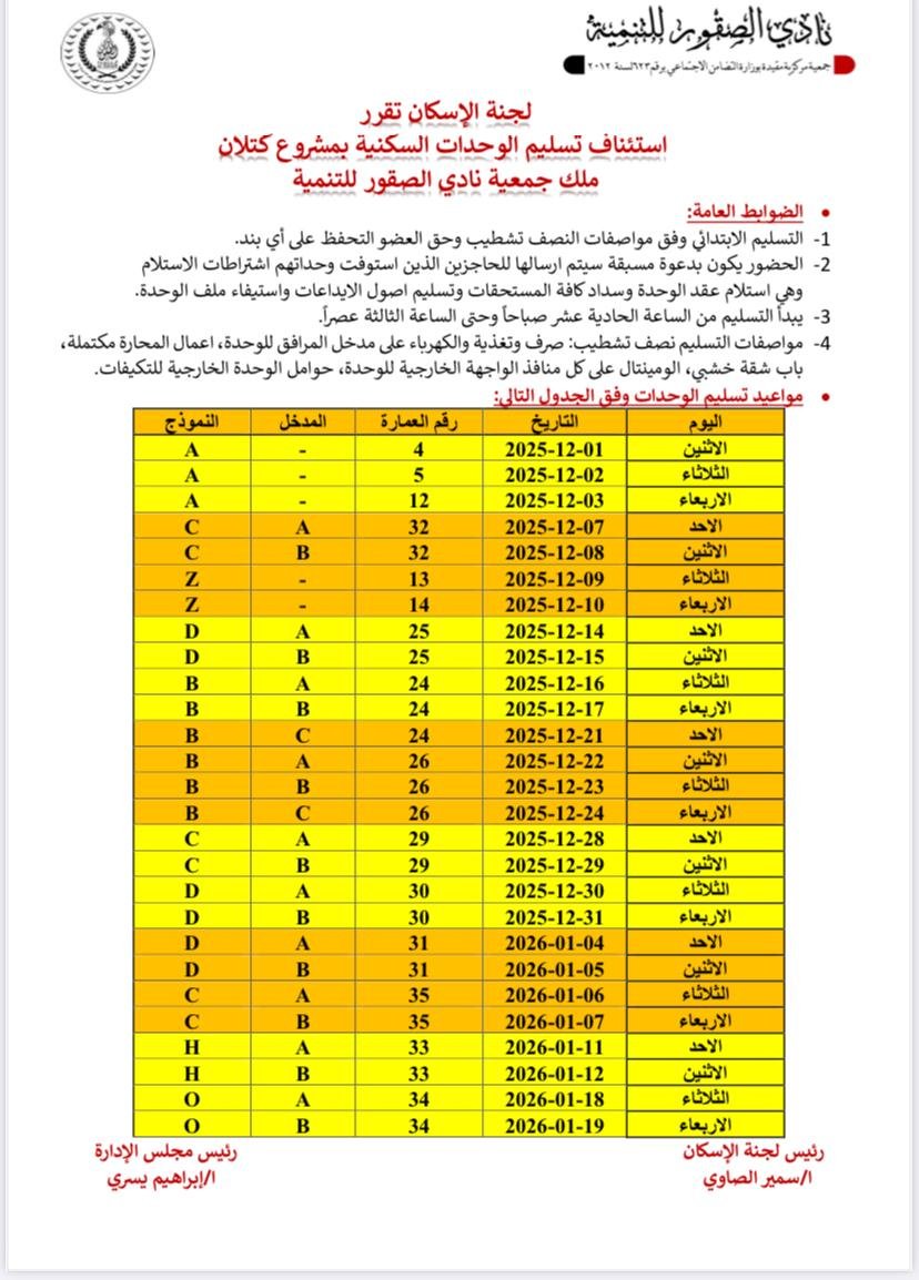 لجنة الإسكان برئاسة الاستاذ/ سمير صاوي تقرر استئناف تسليم الوحدات السكنية ابتدائي نصف تشطيب بمشروع كتلان